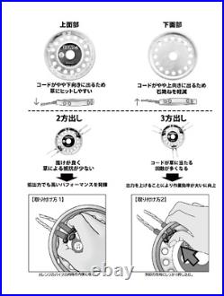 Marugari kun main unit with 10 Crystal Dragon universal brush mower blades